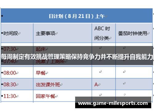 每周制定有效挑战管理策略保持竞争力并不断提升自我能力