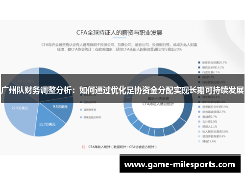 广州队财务调整分析：如何通过优化足协资金分配实现长期可持续发展