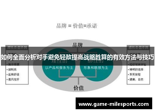 如何全面分析对手避免轻敌提高战略胜算的有效方法与技巧