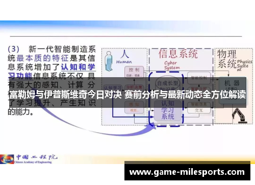 富勒姆与伊普斯维奇今日对决 赛前分析与最新动态全方位解读