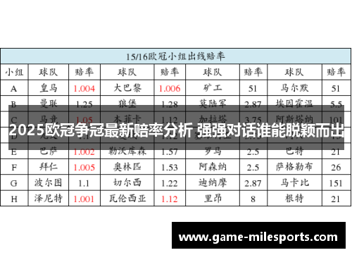 2025欧冠争冠最新赔率分析 强强对话谁能脱颖而出