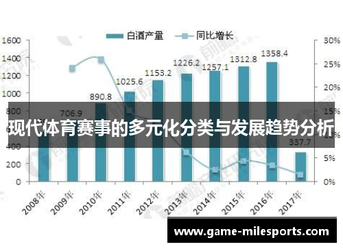 现代体育赛事的多元化分类与发展趋势分析