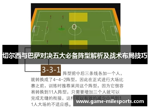 切尔西与巴萨对决五大必备阵型解析及战术布局技巧